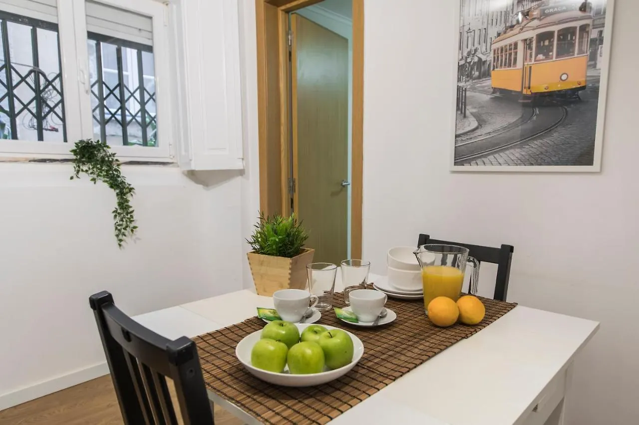 Alfama Typical Beco Dos Ramos Apartment Lisbon 0*,  Portugal